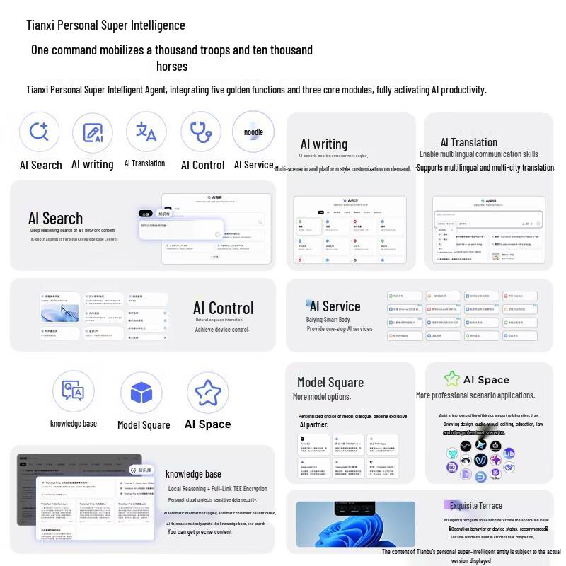 Lenovo ThinkPad X9-14 Aura AI Business Laptop (CN version)