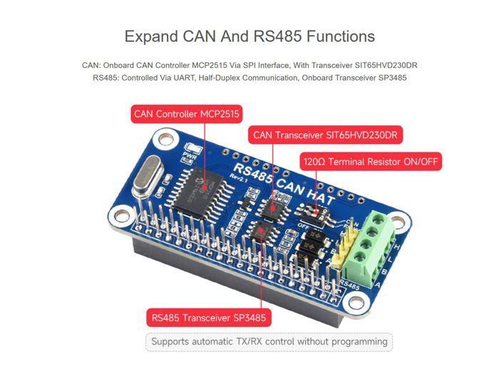 Carte contrôleur - waveshare - rs485 can hat - compatible raspberry pi - spi et uart - antiparasite