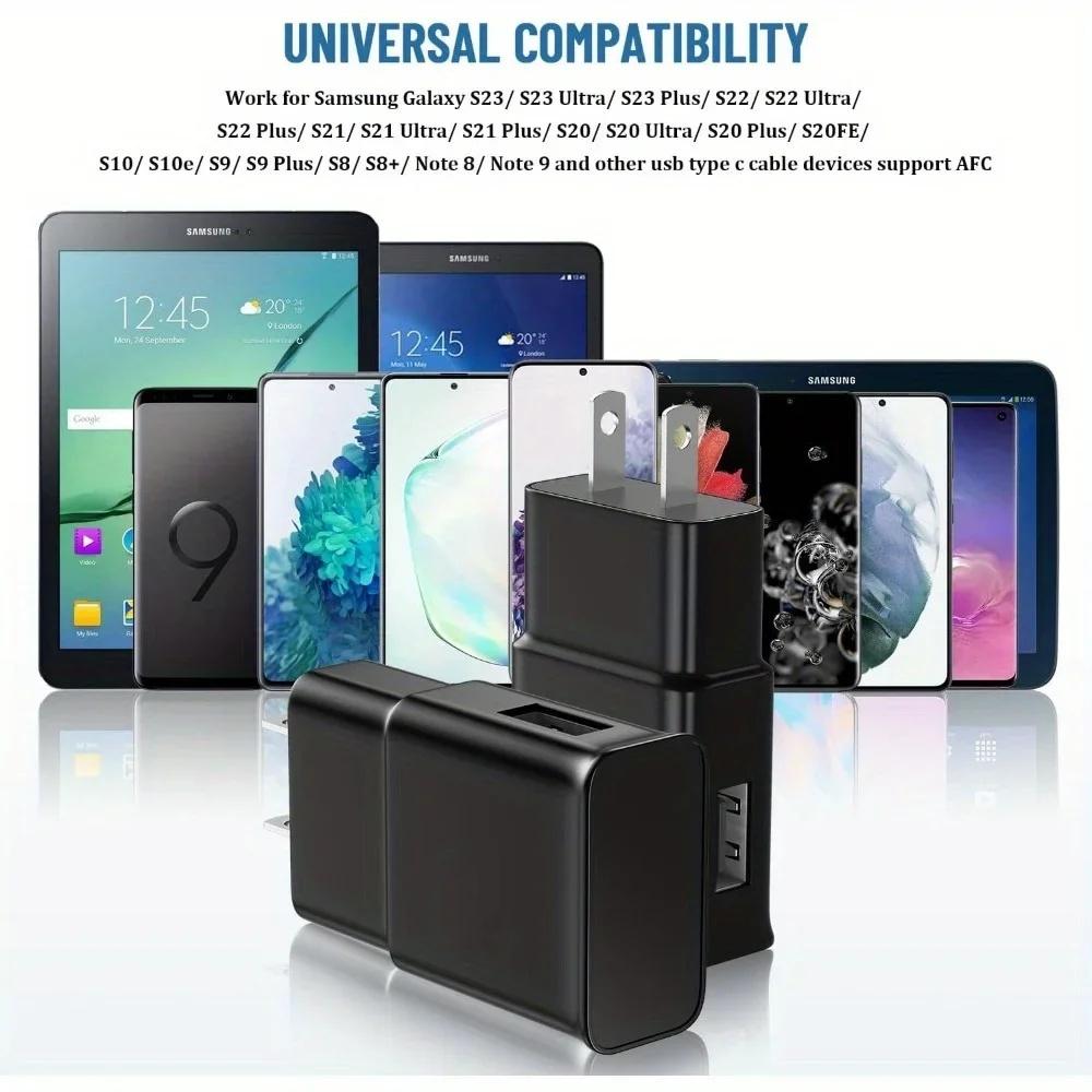 Single Port Usb Phone Charger Fast Charging Usb Wall Charger Adapter EU/US Plug For iPhone Samsung  New