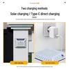 Solar LED Waterproof Outdoor Wall Lamp with Motion Sensor and Remote Control