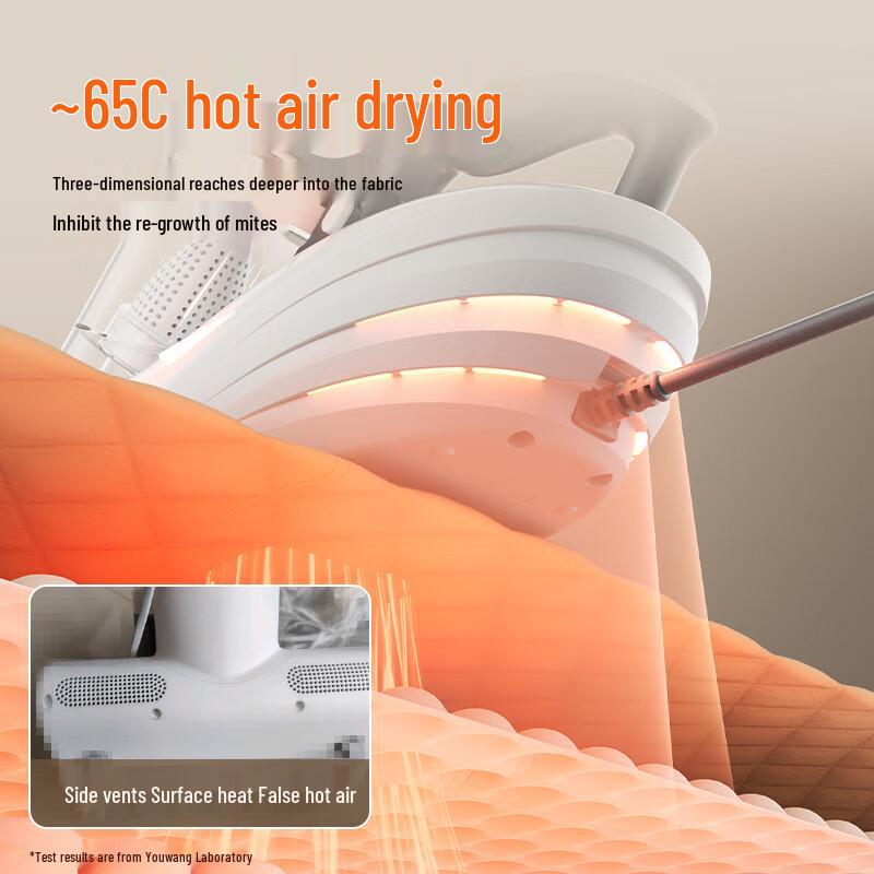 Uwant Smart Mite Remover & Bed Vacuum