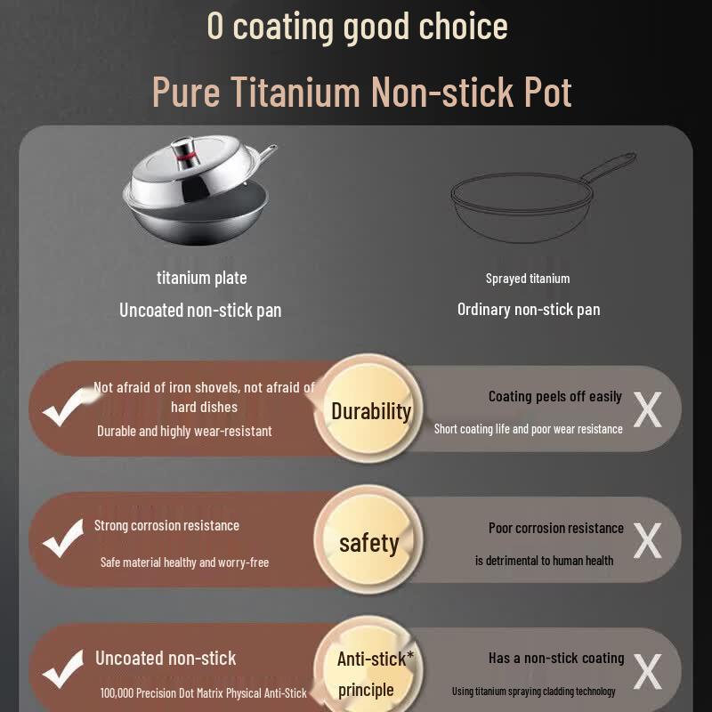 COOKER KING Pure Titanium Non-Coated Wok