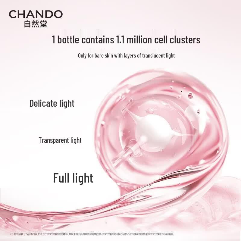 CHANDO Pink Diamond Firming Skincare Gift Set
