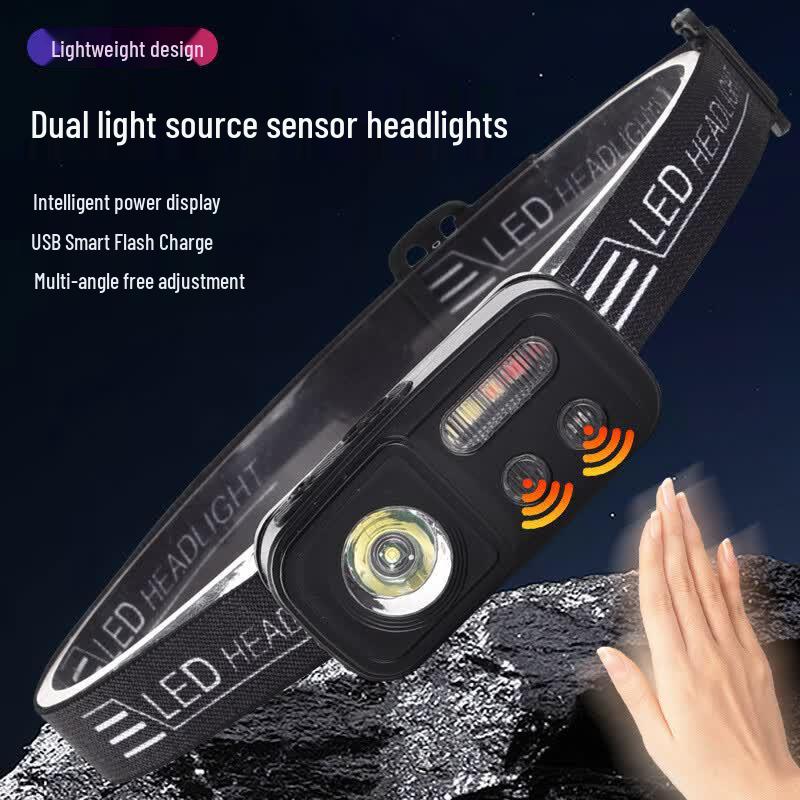 YXKJ LED Headlamp with Wave Sensor & Dual Beam