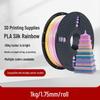3D yazıcılar ve 3D tarayıcılar – 3D baskı için iş parçacıkları