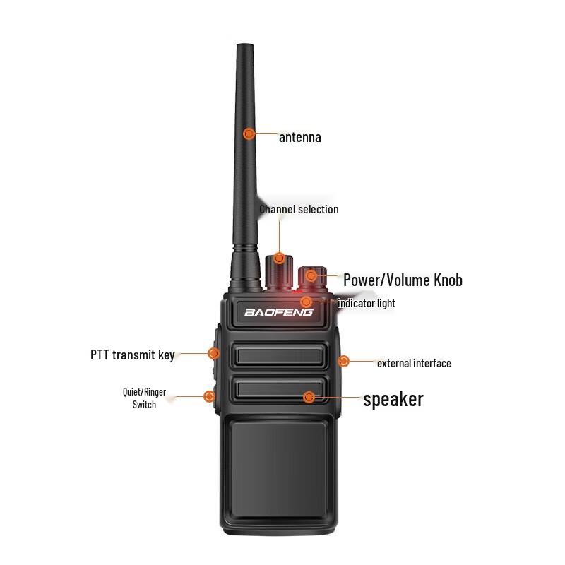 BAOFENG BF-878 Professional Long-Range Walkie Talkie (CN version)