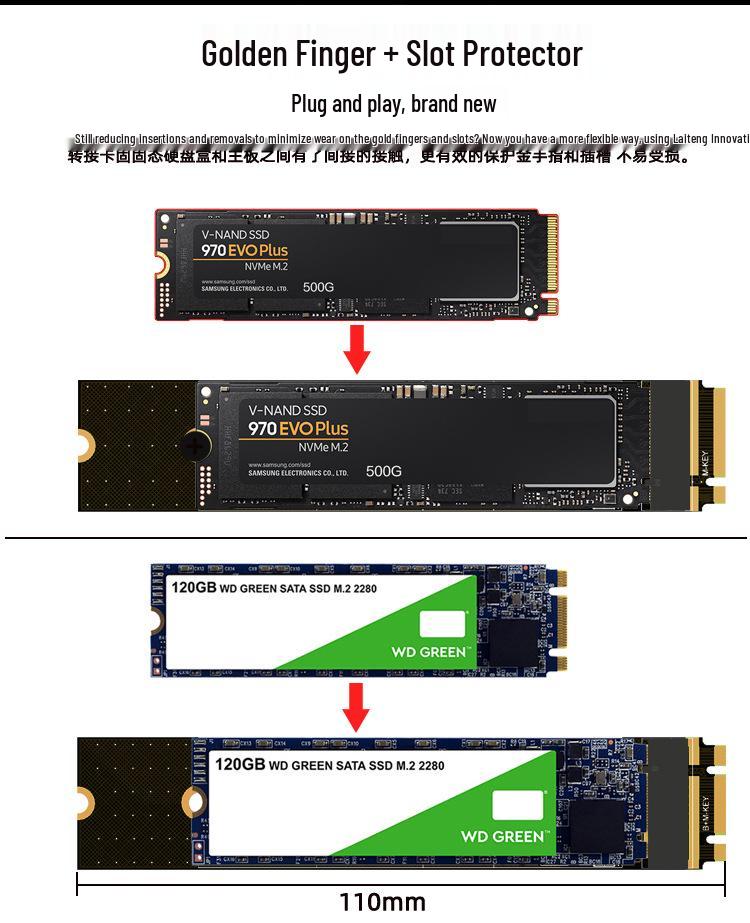 M.2 NVME/PCIE Key-M SSD Adapter & Protection Test Board