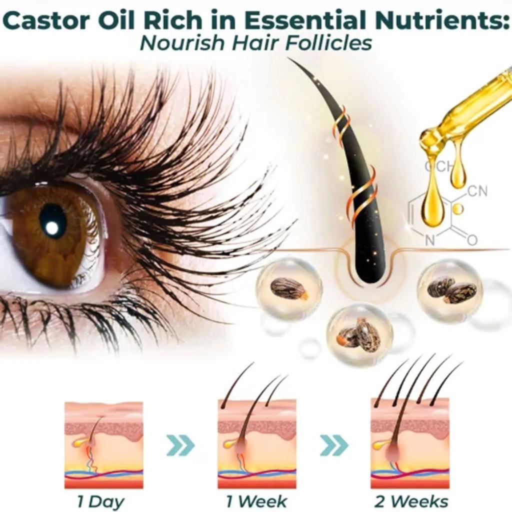 Nourishing Lash Serum – Biotin with Castor Oil and Peptide, Conditions Lashes, Prevents Breakage and Boosts Natural Lash Health