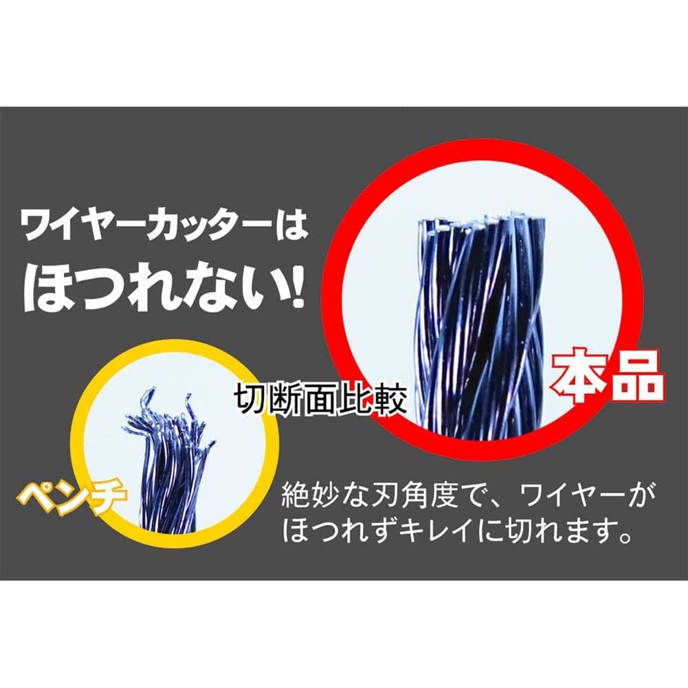 Keiba Drahtschneider 190mm W-D88