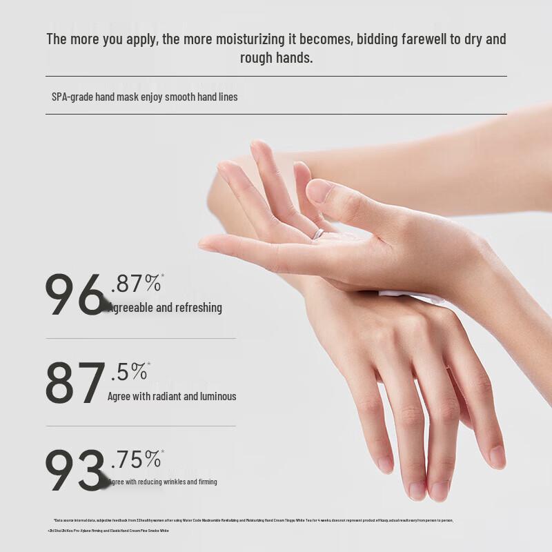 Shuizhiko Niacinamide Hydrating Hand Cream