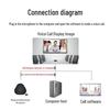 YSX Professional Video Conferencing Solutions (CN version)