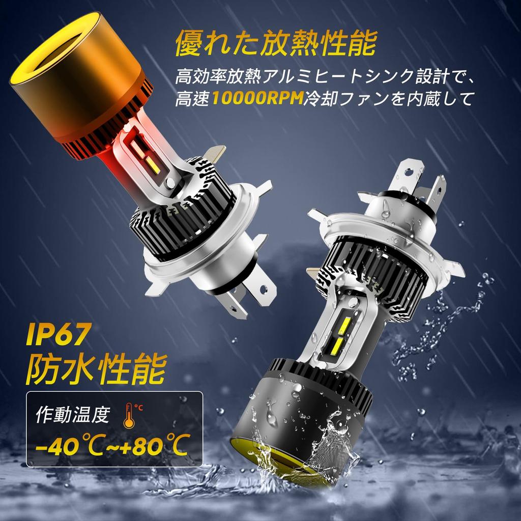 AMOLUO H4 Motorcykel LED-strålkastare, 5 Färgutbytbart LED Angel Eye Design, Varselljus