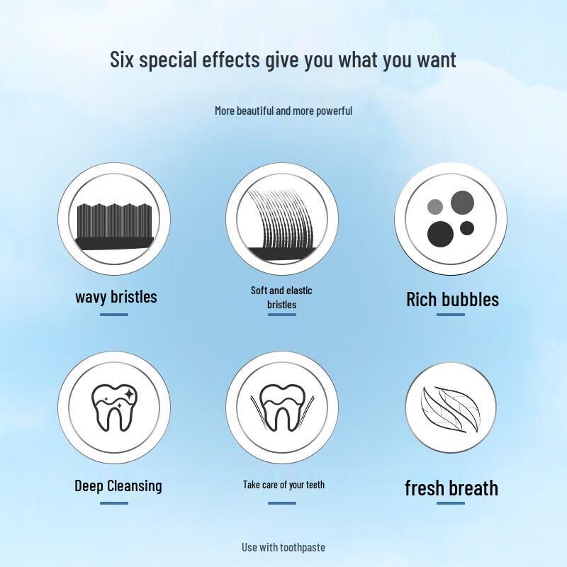 Frog Super Clean 615A Series Toothbrushes - 18 Pack