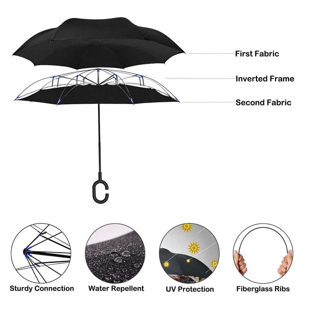 Inverted Umbrella with Floral Nordic Reverse Long Strong Wind UV Water Suitable for Rain or Car Business Light Heat Character Design Pattern, Design,