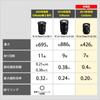 SONY Standard Zoom Lens Vario-Tessar T*FE 24-70mm F4 ZA OSS Full Size Compatible