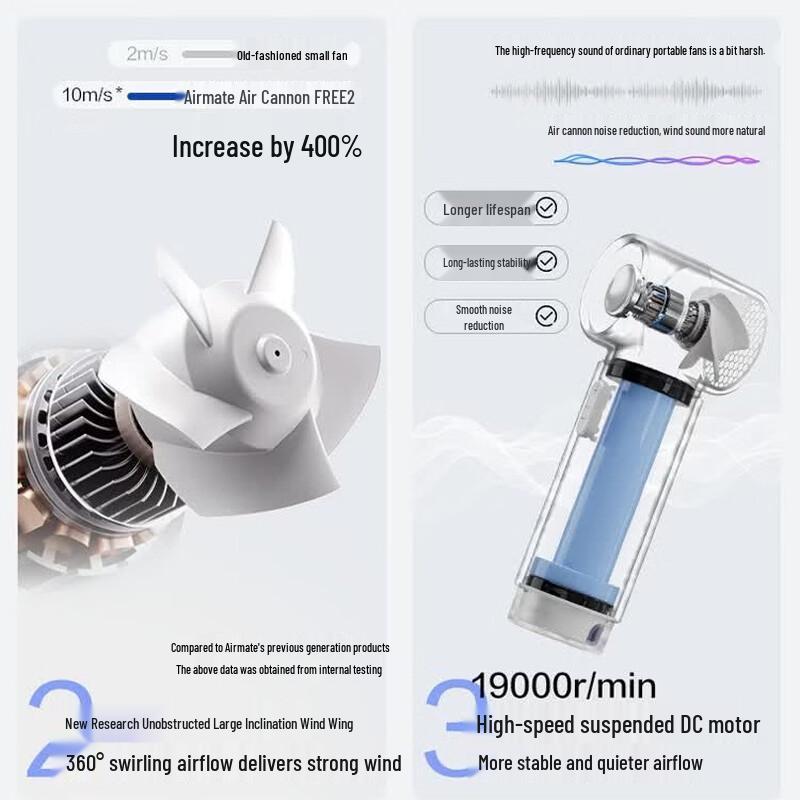 Airmate Portable Handheld Mini Fan
