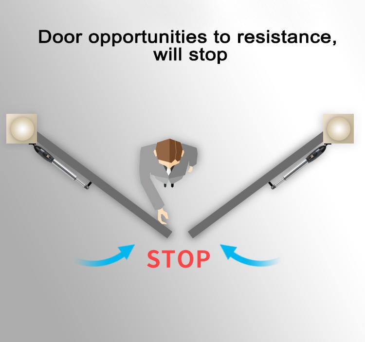 Bluetooth-Enabled Smart Door Closer: Automated Opening/Closing with Mobile Control