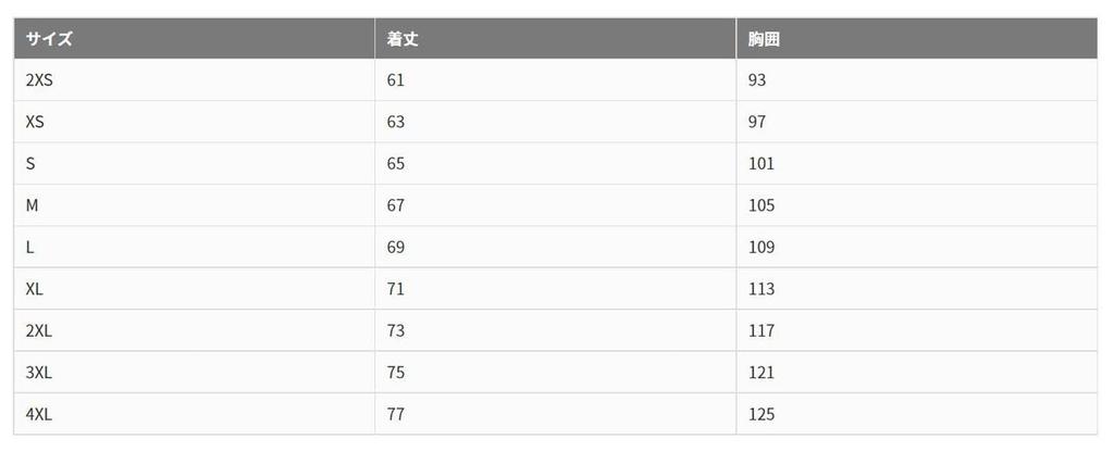 VICTAS Energy Spielshirt 612202 Türkis XS (ENERGY GS) (5100)