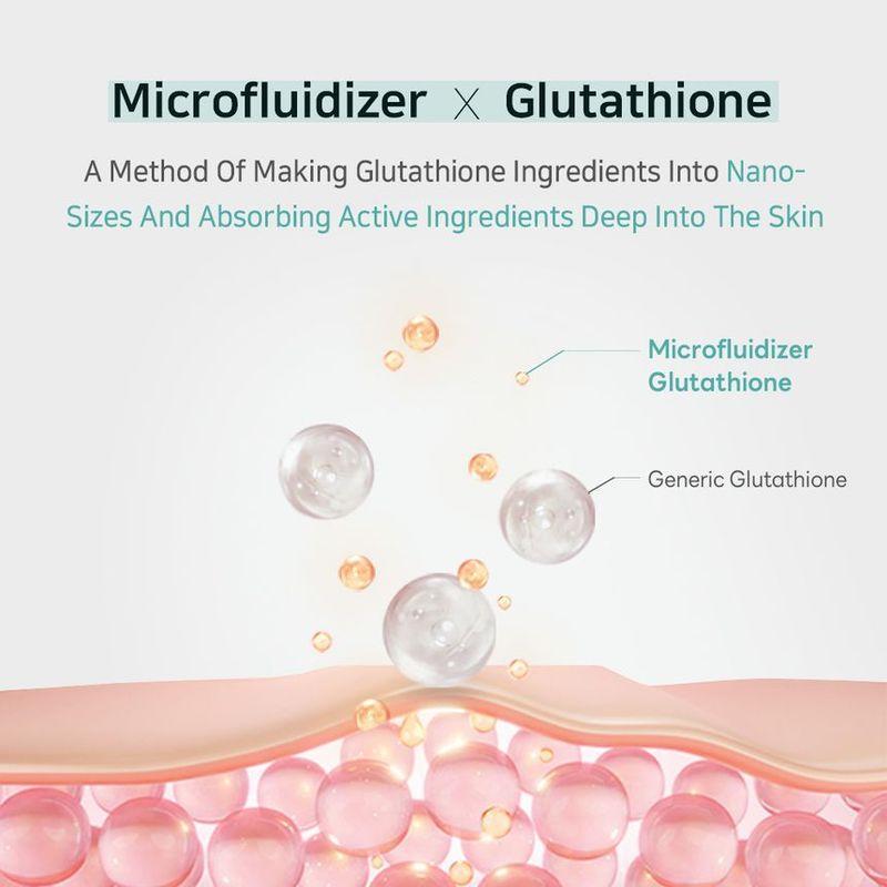 APLB - Glutathione Niacinamide Facial Cream