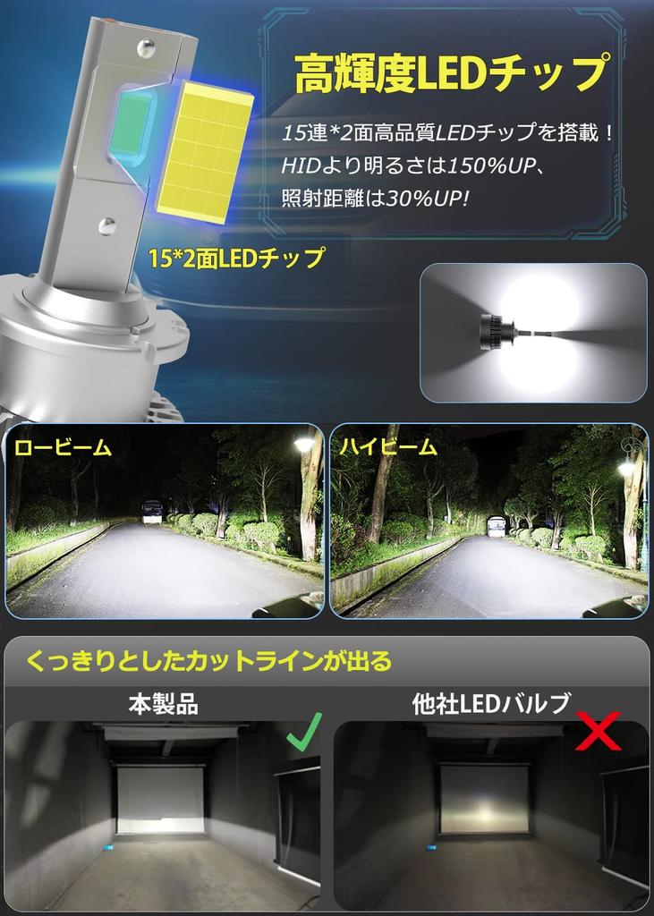 POOPEE D2r D2s LED Headlight, Explosive Light, Genuine HID LED, LED Bulb, Car,