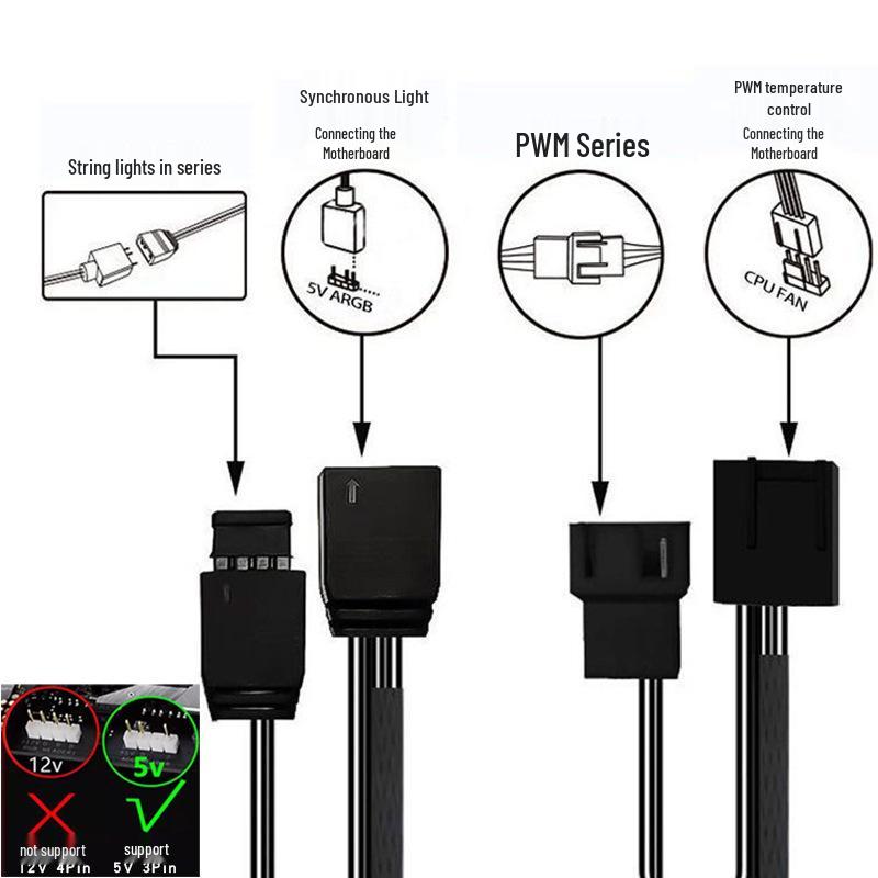 Prism 4 Pro 12cm ARGB Temperature-Control Silent Cooling Fan