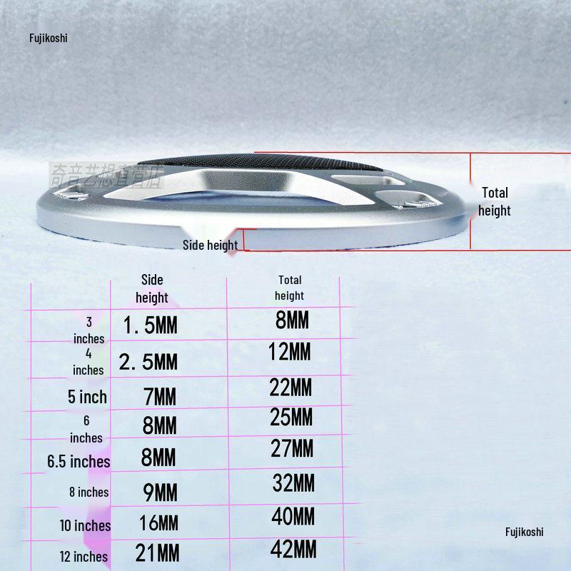 Speaker Grille Dustproof Metal Mesh for 3-inch To 12-inch Horns with Thickened Edge