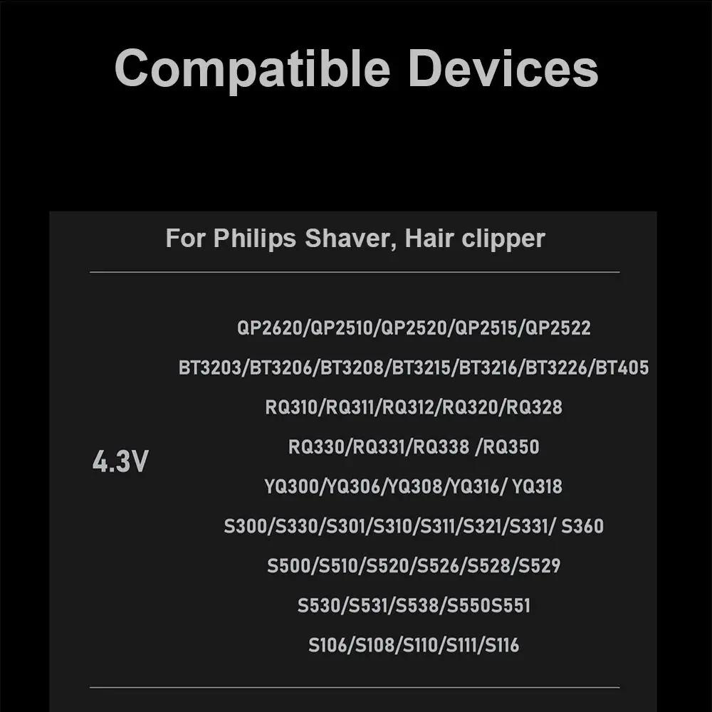 4.3V/5V/8V/15V Shaver Type-C Charging Converter Aluminium Alloy Indicator Light Hair Clipper Power Adapter for Philips