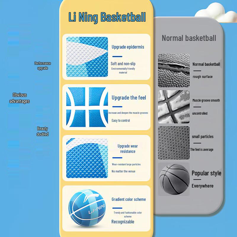Li-Ning Youth Size 5 Indoor/Outdoor Basketball