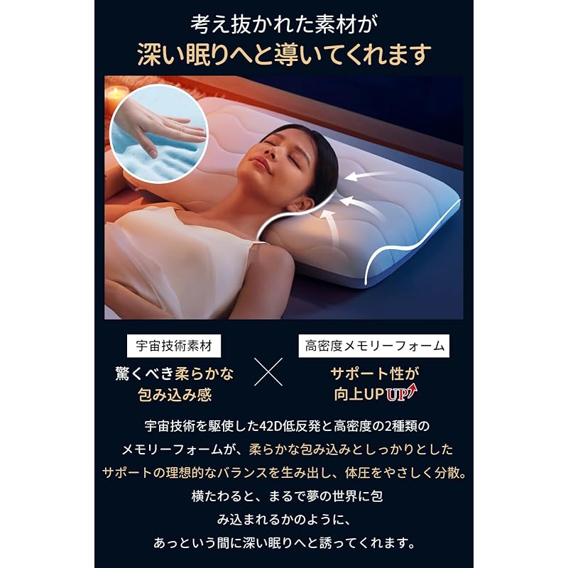 [Top-of-the-line X 5-star Hotel Specification] Neck Pillow That Gently Supports Your Neck. Memory Foam, Temperature Regulating, Suitable for Back,