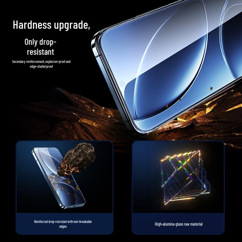 Redmi K80/K80 Pro Tempered Glass Screen Protector