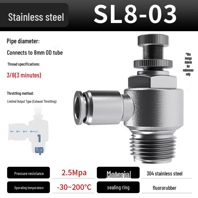 

Aokewen 304 Stainless Steel Pneumatic Throttle Valve