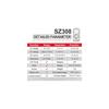 SZ308 Digital Multimeter 2000 Counts with Voltage, Current, Resistance Measurement and Backlit LCD Display