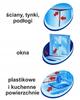 Savo Przeciw Pleśni 500Ml