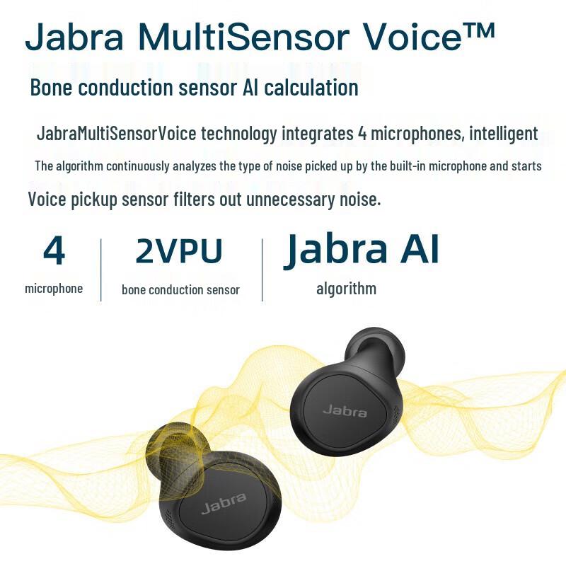 Jabra Evolve2 Buds UC True Wireless ANC Bluetooth Headset