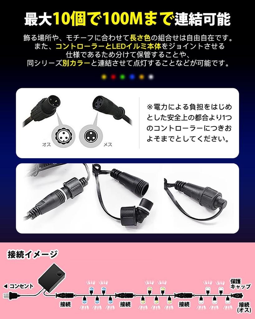 SUCCUL Outdoor Waterproof LED Christmas 100 Stringable Lights, 10m, Bulbs,