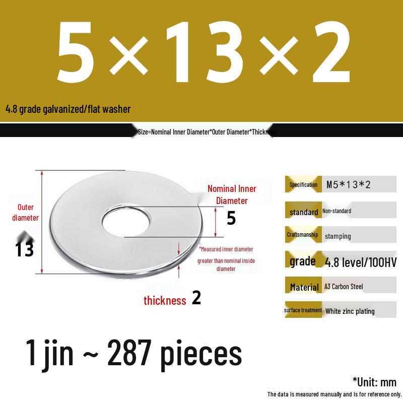 Galvanized Extra Thick Flat Iron Washer, M3-M62