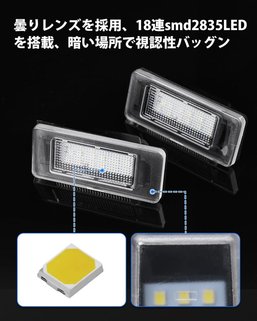 GIMUYA Nissan Serena C27 Early Late License Lamp LED License Lamp High Brightness Explosive