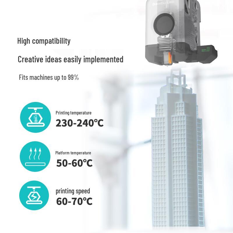 Sanlu PETG 3D Printer Filament