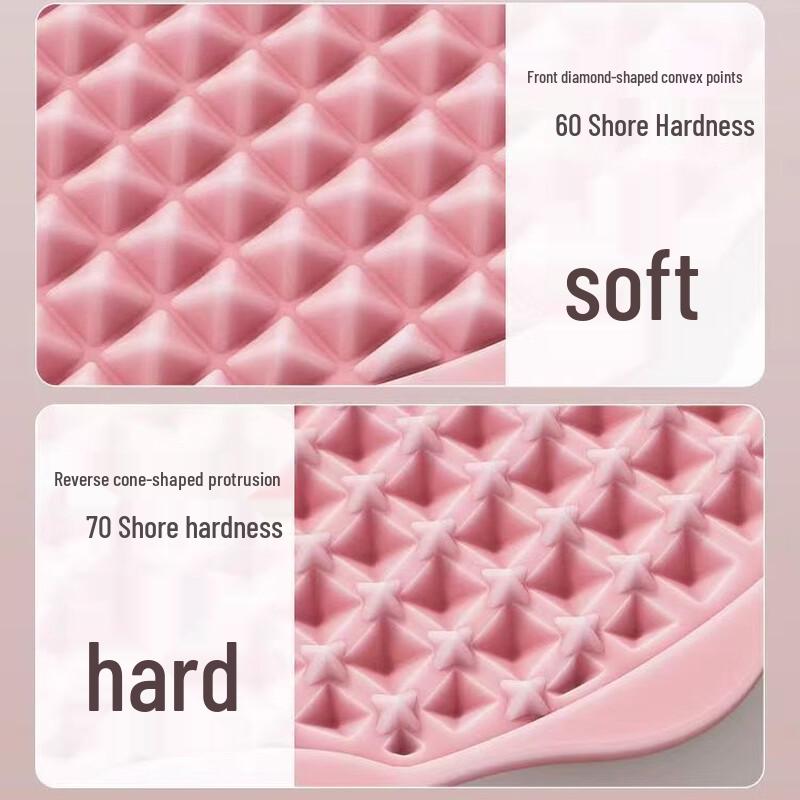 TLXT Acupressure Foot Massage Mat