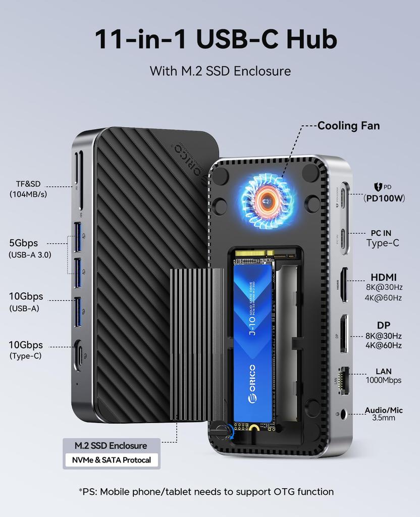 ORICO USB C Hub SSD Case Tools Docking Station with Fan 10Gbps HDMI Gigabit 100W Card Port M2P11 11-in-1 M.2 [No Required] Built-in USB-C & USB-A