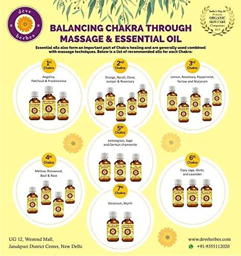 Deve Herbes Solar Chakra (Manipura) Oil - Ideal for Meditation, Purification, Yoga, Chakra Alignment, Relaxation, Healing & Rituals, 8ml (0.27 oz)