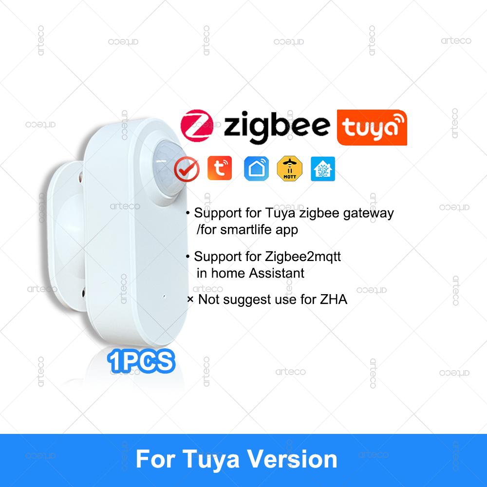 Smart Human Presence Motion Sensor Zigbee 24G MmWave Radar+PIR Sensor,Luminance Detector,Support Tuya Zigbee2mqtt Home Assistant