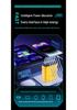 180W GaN Fast Charger with PD3.0, QC3.0, Super Flash Charge, 6-Port USB, Auto Disconnect