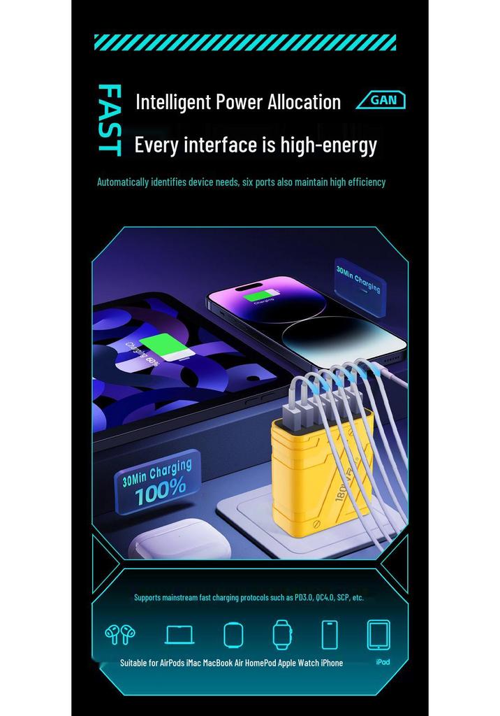 180W GaN Fast Charger with PD3.0, QC3.0, Super Flash Charge, 6-Port USB, Auto Disconnect