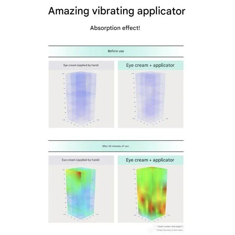 VT PDRN Riddleshot Vibration Eye Lifter Set – Main + Refill 15ml