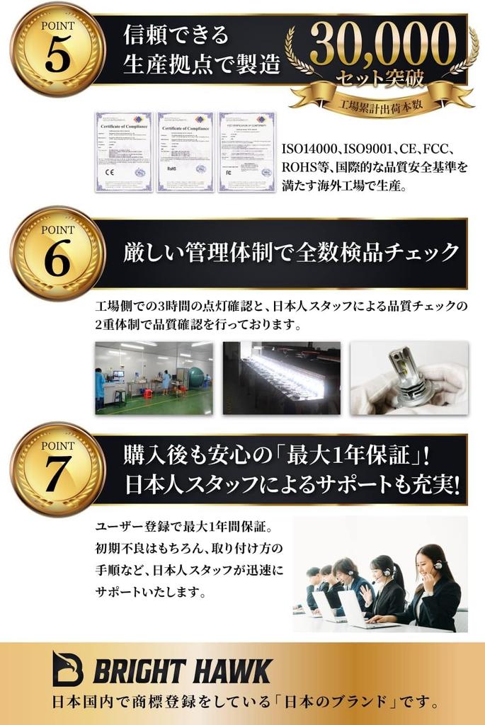 (Supervised by Automotive Engineers) H4 LED Headlight, Compatible with Vehicle Inspection, Explosion Bulb, High