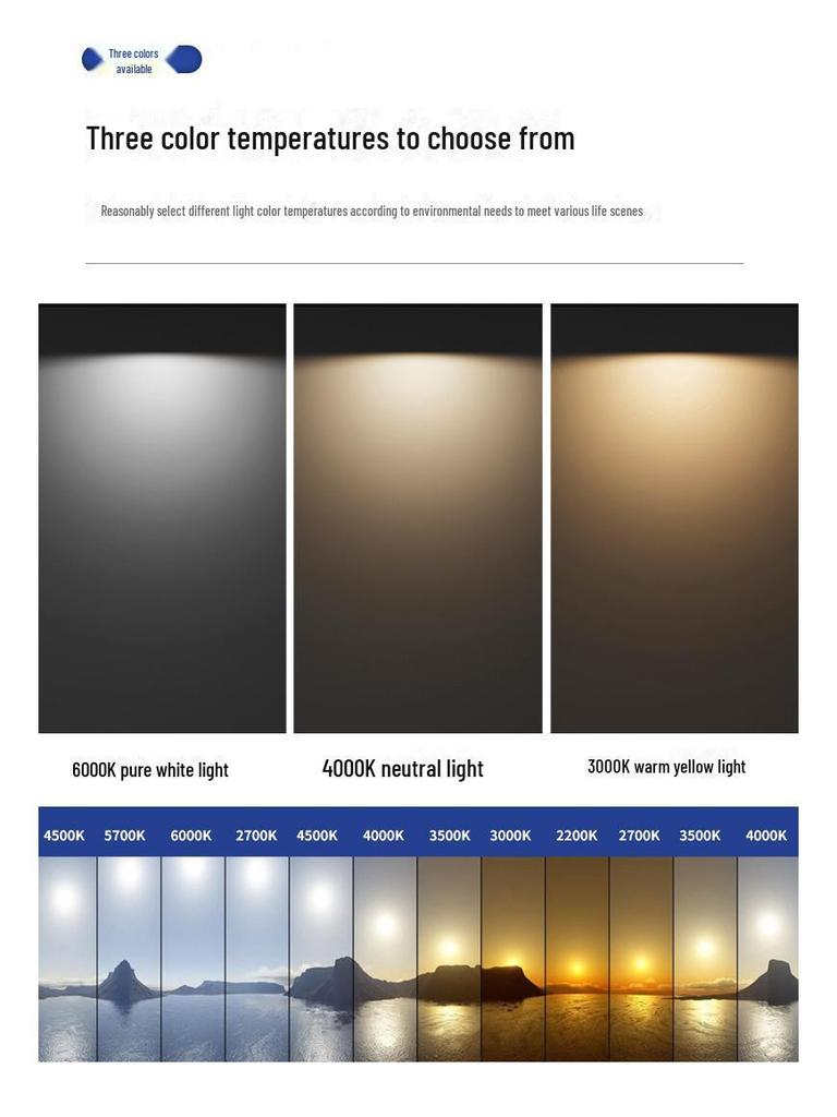 Blendfreies LED-Einbau-Downlight mit tiefem Reflektor für Zuhause und Flur, Vollspektrum-Deckenleuchte mit 75 Löchern