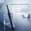 Panasonic EW-DC12 Smart Sonic Electric Toothbrush