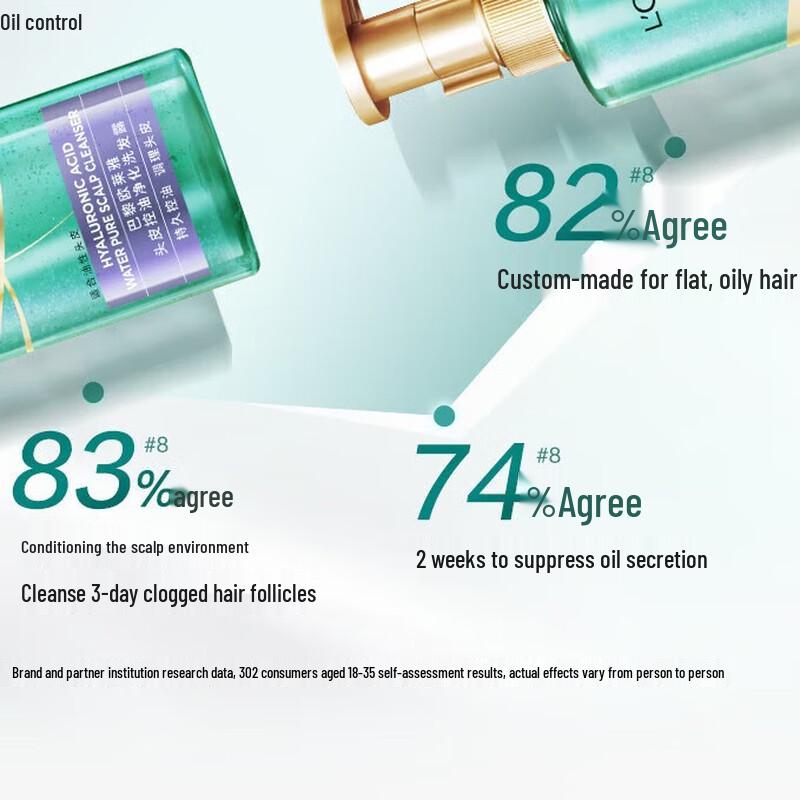 L'Oréal Oil Control Purifying Shampoo