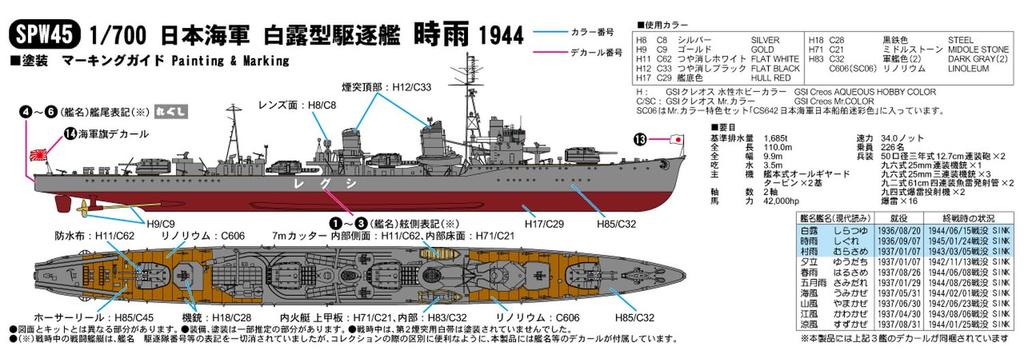 Pit Road SPW45 Japanese Navy destroyer Shigure with new equipment parts 1/700 Shiratsuyu-class